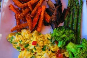 Best Vegan Breakfast in Tucson: Plant-Based Morning! Discover Delicious Vegan Food, Beauty Swaps, and Zero-Waste Tips for a Greener Life Best Vegan Breakfast in Tucson: Plant-Based Morning! | Discover Delicious Vegan Food, Beauty Swaps, and Zero-Waste Tips for a Greener Life