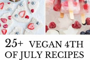 Easy Vegan Fourth of July Desserts: Patriotic Treats! Discover Delicious Vegan Food, Beauty Swaps, and Zero-Waste Tips for a Greener Life Easy Vegan Fourth of July Desserts: Patriotic Treats! | Discover Delicious Vegan Food, Beauty Swaps, and Zero-Waste Tips for a Greener Life