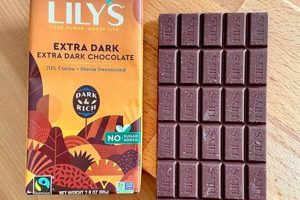 Vegan Guide: Is Lily's Chocolate Vegan? + Options Safem Fabrication - Precision Engineering & Custom Manufacturing Solutions Vegan Guide: Is Lily's Chocolate Vegan? + Options | Safem Fabrication - Precision Engineering & Custom Manufacturing Solutions