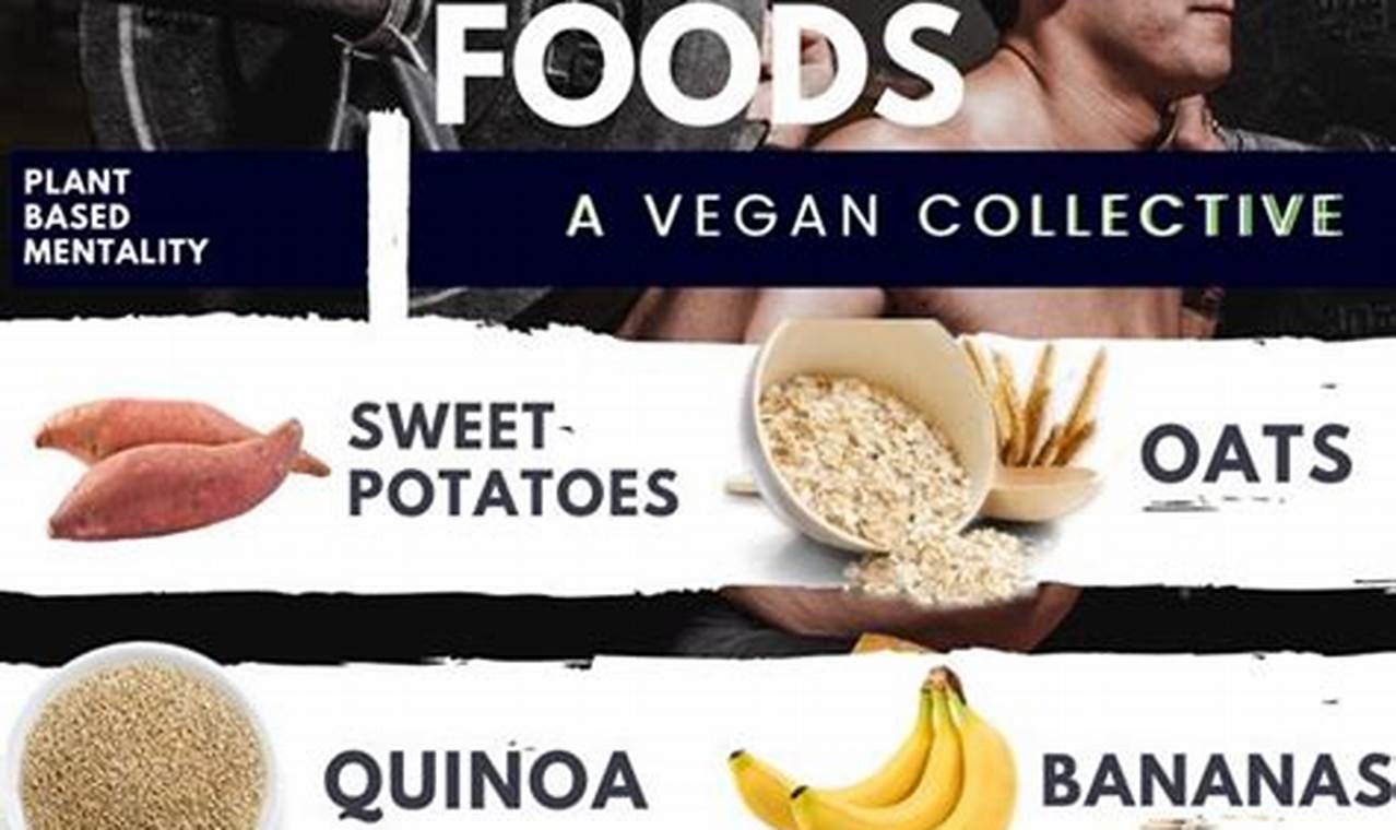 The Ultimate Vegan Bulking Diet Plan: Build Muscle Now! Discover Delicious Vegan Food, Beauty Swaps, and Zero-Waste Tips for a Greener Life The Ultimate Vegan Bulking Diet Plan: Build Muscle Now! | Discover Delicious Vegan Food, Beauty Swaps, and Zero-Waste Tips for a Greener Life
