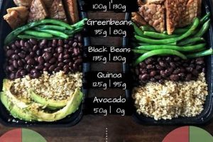 Your Guide: Vegan Food Plano, TX - Delicious & Healthy! Safem Fabrication - Precision Engineering & Custom Manufacturing Solutions Your Guide: Vegan Food Plano, TX - Delicious & Healthy! | Safem Fabrication - Precision Engineering & Custom Manufacturing Solutions