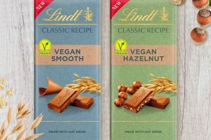The Ultimate Lindt Vegan Chocolate Guide - Delicious & Dairy-Free! Discover Delicious Vegan Food, Beauty Swaps, and Zero-Waste Tips for a Greener Life The Ultimate Lindt Vegan Chocolate Guide - Delicious & Dairy-Free! | Discover Delicious Vegan Food, Beauty Swaps, and Zero-Waste Tips for a Greener Life