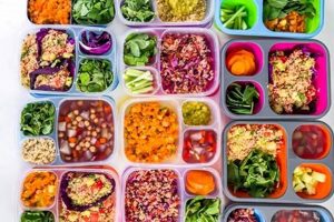 Easy Vegan Weight Loss Meal Prep: Your Guide to Success Discover Delicious Vegan Food, Beauty Swaps, and Zero-Waste Tips for a Greener Life Easy Vegan Weight Loss Meal Prep: Your Guide to Success | Discover Delicious Vegan Food, Beauty Swaps, and Zero-Waste Tips for a Greener Life