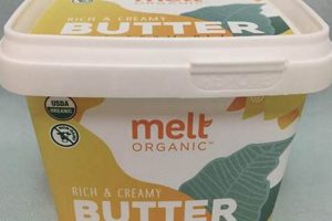 Easy Melt Butter Vegan Guide: Tips & Tricks Discover Delicious Vegan Food, Beauty Swaps, and Zero-Waste Tips for a Greener Life Easy Melt Butter Vegan Guide: Tips & Tricks | Discover Delicious Vegan Food, Beauty Swaps, and Zero-Waste Tips for a Greener Life