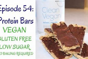 Fuel Up: Vegan Protein Bars, No Sugar Added! Discover Delicious Vegan Food, Beauty Swaps, and Zero-Waste Tips for a Greener Life Fuel Up: Vegan Protein Bars, No Sugar Added! | Discover Delicious Vegan Food, Beauty Swaps, and Zero-Waste Tips for a Greener Life
