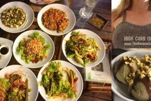 Find Local Raw Vegan Restaurants: Healthy Dining Near You Safem Fabrication - Precision Engineering & Custom Manufacturing Solutions Find Local Raw Vegan Restaurants: Healthy Dining Near You | Safem Fabrication - Precision Engineering & Custom Manufacturing Solutions