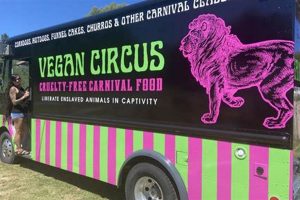 Plant-Based Fun: Vegan Circus Food Truck Near You! Discover Delicious Vegan Food, Beauty Swaps, and Zero-Waste Tips for a Greener Life Plant-Based Fun: Vegan Circus Food Truck Near You! | Discover Delicious Vegan Food, Beauty Swaps, and Zero-Waste Tips for a Greener Life