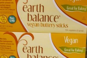 Guide: Vegan Butter at Whole Foods + Best Picks! Discover Delicious Vegan Food, Beauty Swaps, and Zero-Waste Tips for a Greener Life Guide: Vegan Butter at Whole Foods + Best Picks! | Discover Delicious Vegan Food, Beauty Swaps, and Zero-Waste Tips for a Greener Life