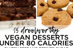 Easy Low Calorie Vegan Desserts: Guilt-Free Treats! Discover Delicious Vegan Food, Beauty Swaps, and Zero-Waste Tips for a Greener Life Easy Low Calorie Vegan Desserts: Guilt-Free Treats! | Discover Delicious Vegan Food, Beauty Swaps, and Zero-Waste Tips for a Greener Life
