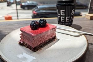 Best Vegan Dessert NYC: Sweet Treats & More! Discover Delicious Vegan Food, Beauty Swaps, and Zero-Waste Tips for a Greener Life Best Vegan Dessert NYC: Sweet Treats & More! | Discover Delicious Vegan Food, Beauty Swaps, and Zero-Waste Tips for a Greener Life
