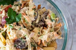 Best Whole Foods Vegan Chicken Salad: Recipes & Guide Safem Fabrication - Precision Engineering & Custom Manufacturing Solutions Best Whole Foods Vegan Chicken Salad: Recipes & Guide | Safem Fabrication - Precision Engineering & Custom Manufacturing Solutions