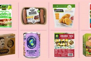 Top-Rated Best Vegan Meat Alternatives: Reviews & Guide Discover Delicious Vegan Food, Beauty Swaps, and Zero-Waste Tips for a Greener Life Top-Rated Best Vegan Meat Alternatives: Reviews & Guide | Discover Delicious Vegan Food, Beauty Swaps, and Zero-Waste Tips for a Greener Life