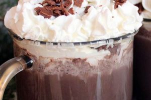Best Vegan Hot Chocolate NYC: Dairy-Free Delight! Discover Delicious Vegan Food, Beauty Swaps, and Zero-Waste Tips for a Greener Life Best Vegan Hot Chocolate NYC: Dairy-Free Delight! | Discover Delicious Vegan Food, Beauty Swaps, and Zero-Waste Tips for a Greener Life