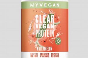 Boost With: My Vegan Clear Protein Powder Power! Discover Delicious Vegan Food, Beauty Swaps, and Zero-Waste Tips for a Greener Life Boost With: My Vegan Clear Protein Powder Power! | Discover Delicious Vegan Food, Beauty Swaps, and Zero-Waste Tips for a Greener Life