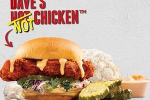 Guide to Dave's Hot Chicken Vegan Options: What You Can Eat! Discover Delicious Vegan Food, Beauty Swaps, and Zero-Waste Tips for a Greener Life Guide to Dave's Hot Chicken Vegan Options: What You Can Eat! | Discover Delicious Vegan Food, Beauty Swaps, and Zero-Waste Tips for a Greener Life