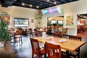 Top Austin Vegan Restaurants: Your Ultimate Guide [Year] | Discover Delicious Vegan Food, Beauty Swaps, and Zero-Waste Tips for a Greener Life