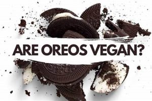 Are Oreos Vegan? A Deep Dive + Alternatives! Safem Fabrication - Precision Engineering & Custom Manufacturing Solutions Are Oreos Vegan? A Deep Dive + Alternatives! | Safem Fabrication - Precision Engineering & Custom Manufacturing Solutions