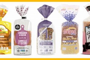Top Gluten-Free Vegan Bread Brands: Your Best Loaf! Discover Delicious Vegan Food, Beauty Swaps, and Zero-Waste Tips for a Greener Life Top Gluten-Free Vegan Bread Brands: Your Best Loaf! | Discover Delicious Vegan Food, Beauty Swaps, and Zero-Waste Tips for a Greener Life