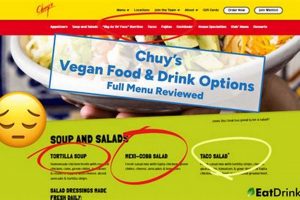 Guide to Chuy's Vegan Options: Menu & Modifications Discover Delicious Vegan Food, Beauty Swaps, and Zero-Waste Tips for a Greener Life Guide to Chuy's Vegan Options: Menu & Modifications | Discover Delicious Vegan Food, Beauty Swaps, and Zero-Waste Tips for a Greener Life