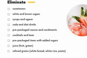 The Ultimate No Sugar Vegan Diet Guide: Benefits & Tips Discover Delicious Vegan Food, Beauty Swaps, and Zero-Waste Tips for a Greener Life The Ultimate No Sugar Vegan Diet Guide: Benefits & Tips | Discover Delicious Vegan Food, Beauty Swaps, and Zero-Waste Tips for a Greener Life