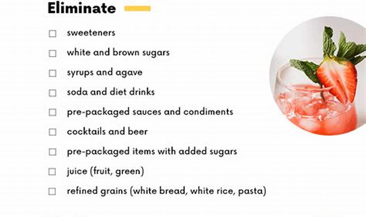 The Ultimate No Sugar Vegan Diet Guide: Benefits & Tips Discover Delicious Vegan Food, Beauty Swaps, and Zero-Waste Tips for a Greener Life The Ultimate No Sugar Vegan Diet Guide: Benefits & Tips | Discover Delicious Vegan Food, Beauty Swaps, and Zero-Waste Tips for a Greener Life
