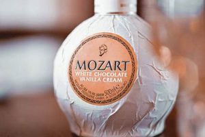 Is Chocolate Liquor Vegan? The Sweet Truth & Vegan Guide Safem Fabrication - Precision Engineering & Custom Manufacturing Solutions Is Chocolate Liquor Vegan? The Sweet Truth & Vegan Guide | Safem Fabrication - Precision Engineering & Custom Manufacturing Solutions