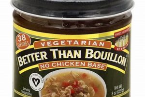 Vegan 'Chicken': Better Than Bouillon for Rich Flavor! Discover Delicious Vegan Food, Beauty Swaps, and Zero-Waste Tips for a Greener Life Vegan 'Chicken': Better Than Bouillon for Rich Flavor! | Discover Delicious Vegan Food, Beauty Swaps, and Zero-Waste Tips for a Greener Life