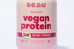 Fuel Up! Dole Vegan Protein: Plant-Based Power Discover Delicious Vegan Food, Beauty Swaps, and Zero-Waste Tips for a Greener Life Fuel Up! Dole Vegan Protein: Plant-Based Power | Discover Delicious Vegan Food, Beauty Swaps, and Zero-Waste Tips for a Greener Life