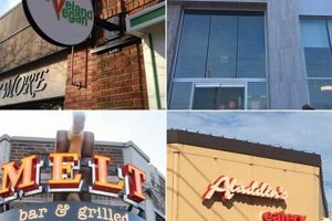 The Best Vegan Friendly Restaurants in Cleveland [Guide] | Discover Delicious Vegan Food, Beauty Swaps, and Zero-Waste Tips for a Greener Life