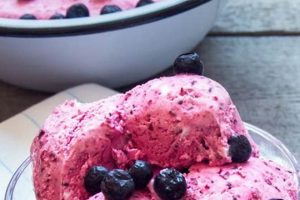Find Ice Cream Vegan Near Me: Your Local Guide Discover Delicious Vegan Food, Beauty Swaps, and Zero-Waste Tips for a Greener Life Find Ice Cream Vegan Near Me: Your Local Guide | Discover Delicious Vegan Food, Beauty Swaps, and Zero-Waste Tips for a Greener Life