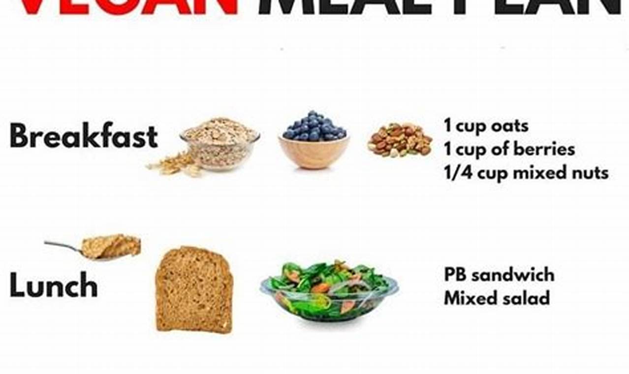 Is 1200 kcal Vegan Diet Safe? Benefits & Risks Discover Delicious Vegan Food, Beauty Swaps, and Zero-Waste Tips for a Greener Life Is 1200 kcal Vegan Diet Safe? Benefits & Risks | Discover Delicious Vegan Food, Beauty Swaps, and Zero-Waste Tips for a Greener Life