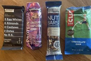 Best Costco Vegan Protein Bars: Fuel Your Day! Discover Delicious Vegan Food, Beauty Swaps, and Zero-Waste Tips for a Greener Life Best Costco Vegan Protein Bars: Fuel Your Day! | Discover Delicious Vegan Food, Beauty Swaps, and Zero-Waste Tips for a Greener Life