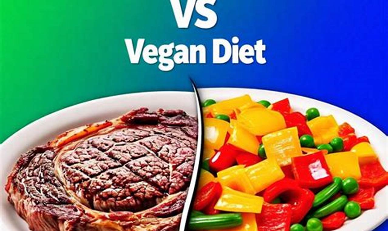 Carnivore Diet vs Vegan: Which Diet is Right For You? Discover Delicious Vegan Food, Beauty Swaps, and Zero-Waste Tips for a Greener Life Carnivore Diet vs Vegan: Which Diet is Right For You? | Discover Delicious Vegan Food, Beauty Swaps, and Zero-Waste Tips for a Greener Life