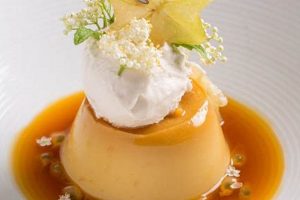 Best Vegan Dessert Restaurants Near You - Sweet Endings! Discover Delicious Vegan Food, Beauty Swaps, and Zero-Waste Tips for a Greener Life Best Vegan Dessert Restaurants Near You - Sweet Endings! | Discover Delicious Vegan Food, Beauty Swaps, and Zero-Waste Tips for a Greener Life