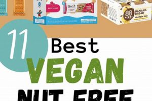 Fuel Up! Vegan Nut Free Protein Bars: Energy On-the-Go Discover Delicious Vegan Food, Beauty Swaps, and Zero-Waste Tips for a Greener Life Fuel Up! Vegan Nut Free Protein Bars: Energy On-the-Go | Discover Delicious Vegan Food, Beauty Swaps, and Zero-Waste Tips for a Greener Life