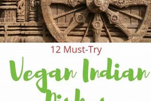 Best Vegan Indian Dishes Restaurant: A Plant-Based Feast Discover Delicious Vegan Food, Beauty Swaps, and Zero-Waste Tips for a Greener Life Best Vegan Indian Dishes Restaurant: A Plant-Based Feast | Discover Delicious Vegan Food, Beauty Swaps, and Zero-Waste Tips for a Greener Life