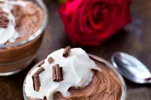 Easy Vegan Choc Mousse Recipe: Plant-Based Delight! Discover Delicious Vegan Food, Beauty Swaps, and Zero-Waste Tips for a Greener Life Easy Vegan Choc Mousse Recipe: Plant-Based Delight! | Discover Delicious Vegan Food, Beauty Swaps, and Zero-Waste Tips for a Greener Life