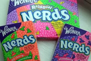 Vegan Alert: Are Nerds Candy Vegan? Your Guide Discover Delicious Vegan Food, Beauty Swaps, and Zero-Waste Tips for a Greener Life Vegan Alert: Are Nerds Candy Vegan? Your Guide | Discover Delicious Vegan Food, Beauty Swaps, and Zero-Waste Tips for a Greener Life