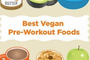 Top Vegan Pre Workout: Boost Energy & Performance Now! Discover Delicious Vegan Food, Beauty Swaps, and Zero-Waste Tips for a Greener Life Top Vegan Pre Workout: Boost Energy & Performance Now! | Discover Delicious Vegan Food, Beauty Swaps, and Zero-Waste Tips for a Greener Life