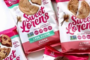 Best Vegan Cookie Dough Brands: A Sweet Cookie Guide Discover Delicious Vegan Food, Beauty Swaps, and Zero-Waste Tips for a Greener Life Best Vegan Cookie Dough Brands: A Sweet Cookie Guide | Discover Delicious Vegan Food, Beauty Swaps, and Zero-Waste Tips for a Greener Life