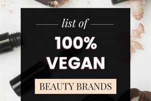 Shop Ethical: Best Vegan Cosmetics Brands Guide Discover Delicious Vegan Food, Beauty Swaps, and Zero-Waste Tips for a Greener Life Shop Ethical: Best Vegan Cosmetics Brands Guide | Discover Delicious Vegan Food, Beauty Swaps, and Zero-Waste Tips for a Greener Life
