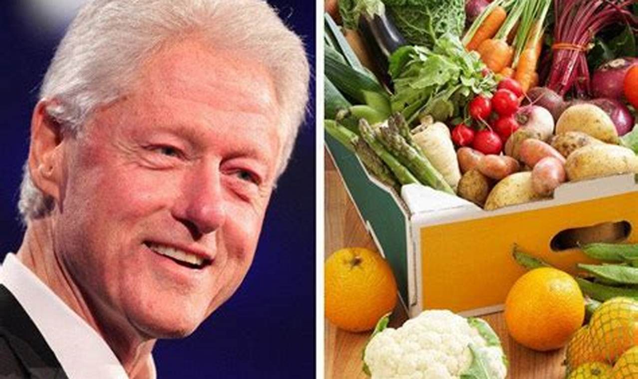 Plant-Powered President: Bill Clinton's Vegan Diet Success Discover Delicious Vegan Food, Beauty Swaps, and Zero-Waste Tips for a Greener Life Plant-Powered President: Bill Clinton's Vegan Diet Success | Discover Delicious Vegan Food, Beauty Swaps, and Zero-Waste Tips for a Greener Life