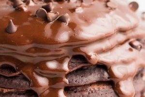 Best Vegan Chocolate Pancakes: Easy Recipe! Discover Delicious Vegan Food, Beauty Swaps, and Zero-Waste Tips for a Greener Life Best Vegan Chocolate Pancakes: Easy Recipe! | Discover Delicious Vegan Food, Beauty Swaps, and Zero-Waste Tips for a Greener Life