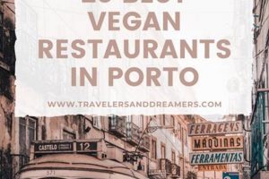 Your Guide to Porto Vegan Restaurants: Best Eats & More Discover Delicious Vegan Food, Beauty Swaps, and Zero-Waste Tips for a Greener Life Your Guide to Porto Vegan Restaurants: Best Eats & More | Discover Delicious Vegan Food, Beauty Swaps, and Zero-Waste Tips for a Greener Life