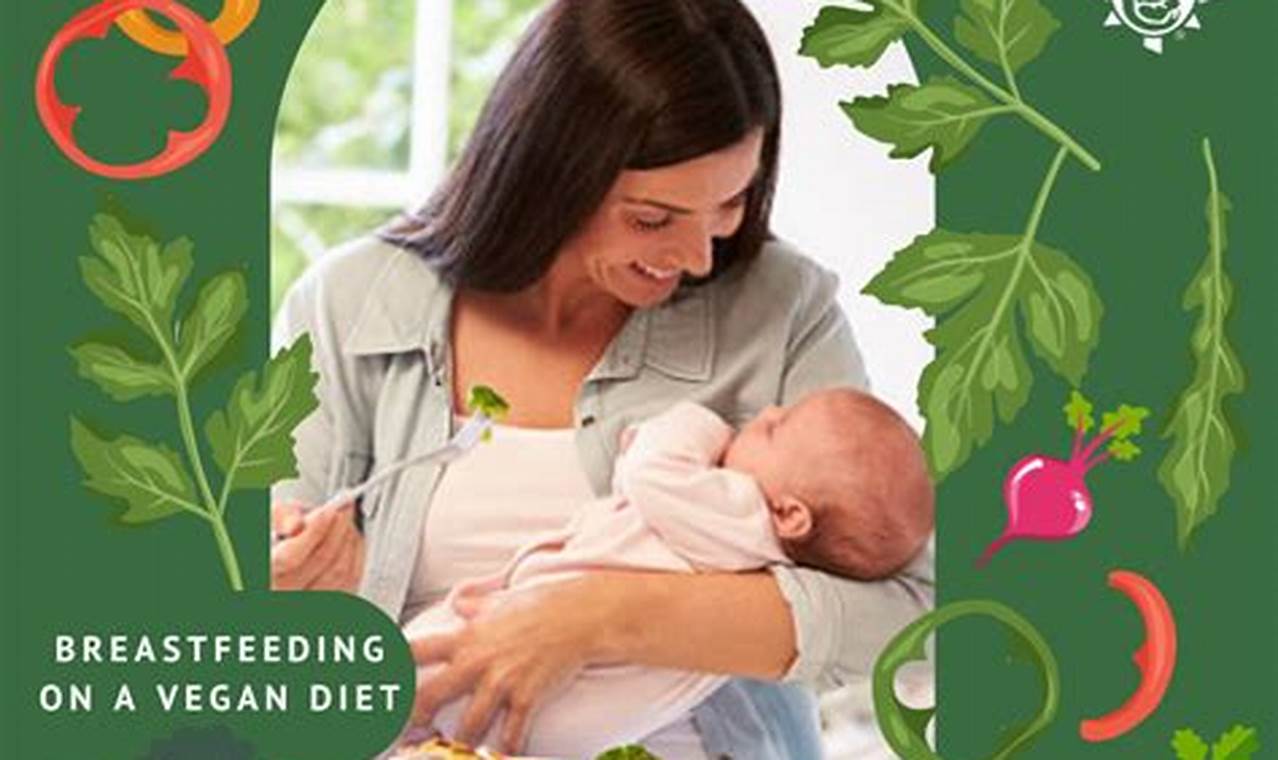 Vegan Breastfeeding: The Ultimate Diet & Nutrition Guide Discover Delicious Vegan Food, Beauty Swaps, and Zero-Waste Tips for a Greener Life Vegan Breastfeeding: The Ultimate Diet & Nutrition Guide | Discover Delicious Vegan Food, Beauty Swaps, and Zero-Waste Tips for a Greener Life