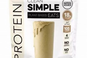 Is Clean Simple Eats Vegan Protein Worth It? [Review] | Discover Delicious Vegan Food, Beauty Swaps, and Zero-Waste Tips for a Greener Life
