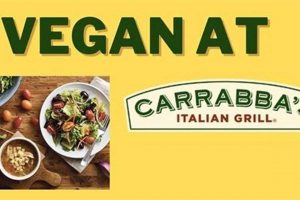 Guide to Carrabba's Vegan Options: Menu & More Discover Delicious Vegan Food, Beauty Swaps, and Zero-Waste Tips for a Greener Life Guide to Carrabba's Vegan Options: Menu & More | Discover Delicious Vegan Food, Beauty Swaps, and Zero-Waste Tips for a Greener Life