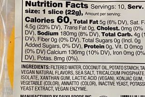 Vegan Cheese Calories: Know Your Nut Cheese, Stay Fit Discover Delicious Vegan Food, Beauty Swaps, and Zero-Waste Tips for a Greener Life Vegan Cheese Calories: Know Your Nut Cheese, Stay Fit | Discover Delicious Vegan Food, Beauty Swaps, and Zero-Waste Tips for a Greener Life