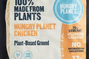 Best Vegan Ground Chicken: Healthy & Delicious! Discover Delicious Vegan Food, Beauty Swaps, and Zero-Waste Tips for a Greener Life Best Vegan Ground Chicken: Healthy & Delicious! | Discover Delicious Vegan Food, Beauty Swaps, and Zero-Waste Tips for a Greener Life