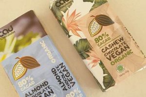 Indulge in Ethical Organic Vegan Chocolate Bliss Discover Delicious Vegan Food, Beauty Swaps, and Zero-Waste Tips for a Greener Life Indulge in Ethical Organic Vegan Chocolate Bliss | Discover Delicious Vegan Food, Beauty Swaps, and Zero-Waste Tips for a Greener Life